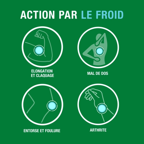 Biofreeze - Roll On - Sensation de froid rapide - 89ml 